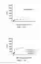 Fig. 22 - Probe and method for detecting metal ions and chemical/biochemical molecules