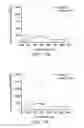 Fig. 30 - Probe and method for detecting metal ions and chemical/biochemical molecules