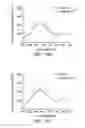 Fig. 33 - Probe and method for detecting metal ions and chemical/biochemical molecules