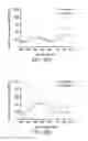 Fig. 34 - Probe and method for detecting metal ions and chemical/biochemical molecules