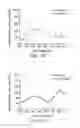 Fig. 35 - Probe and method for detecting metal ions and chemical/biochemical molecules