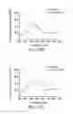 Fig. 42 - Probe and method for detecting metal ions and chemical/biochemical molecules