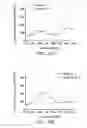 Fig. 43 - Probe and method for detecting metal ions and chemical/biochemical molecules