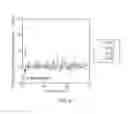 Fig. 05 - Systems and Methods Related to Optical Nanosensors Comprising Photoluminescent Nanostructures