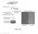 Fig. 22 - Systems and Methods Related to Optical Nanosensors Comprising Photoluminescent Nanostructures