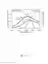 Fig. 23 - Systems and Methods Related to Optical Nanosensors Comprising Photoluminescent Nanostructures