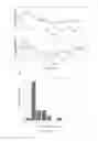 Fig. 32 - Systems and Methods Related to Optical Nanosensors Comprising Photoluminescent Nanostructures