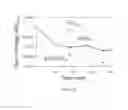 Fig. 40 - Systems and Methods Related to Optical Nanosensors Comprising Photoluminescent Nanostructures