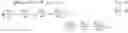 Fig. 03 - ENHANCING RESERVOIR FLUID ANALYSIS USING PARTITIONING COEFFICIENTS