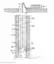 Fig. 01 - Fluid composition and reservoir analysis using gas chromatography