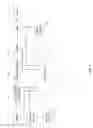 Fig. 04 - Fluid composition and reservoir analysis using gas chromatography
