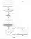Fig. 08 - Fluid composition and reservoir analysis using gas chromatography