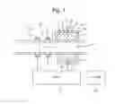Fig. 02 - Measurement of sugar in a solution