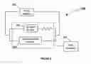 Fig. 05 - Electrical Cell-substrate Impedance Sensor (ECIS)