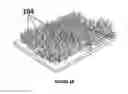 Fig. 03 - Electrical cell-substrate impedance sensor (ECIS)