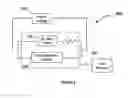 Fig. 05 - Electrical cell-substrate impedance sensor (ECIS)
