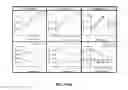 Fig. 12 - 3D TISSUE MODEL FOR SPATIALLY CORRELATED ANALYSIS OF BIOCHEMICAL, PHYSIOLOGICAL AND METABOLIC MICRO-ENVIRONMENTS