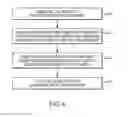 Fig. 06 - TOXIN ACTIVITY ASSAYS, DEVICES, METHODS AND SYSTEMS THEREFOR