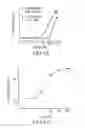 Fig. 13 - TOXIN ACTIVITY ASSAYS, DEVICES, METHODS AND SYSTEMS THEREFOR