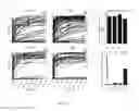 Fig. 03 - Human antibodies and uses therefor