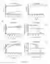 Fig. 05 - Human antibodies and uses therefor