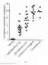 Fig. 06 - Human antibodies and uses therefor