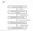 Fig. 02 - METHODS FOR PREDICTING OVERALL SURVIVAL OF CANCER PATIENTS BASED ON NUMBERS OF CIRCULATING TUMOR CELLS