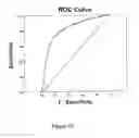 Fig. 14 - TUMOR BIOMARKER
