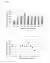 Fig. 18 - Method for predicting cancer sensitivity