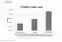 Fig. 19 - Method for predicting cancer sensitivity