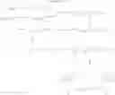 Fig. 13 - Glucose sensor molecule