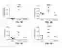 Fig. 04 - METHODS FOR DIAGNOSING AND TREATING INFLAMMATORY BOWEL DISEASE