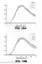 Fig. 28 - METHODS FOR DETECTING AMYLOID BETA AMYLOIDOSIS