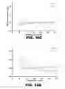 Fig. 29 - METHODS FOR DETECTING AMYLOID BETA AMYLOIDOSIS