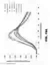 Fig. 37 - METHODS FOR DETECTING AMYLOID BETA AMYLOIDOSIS