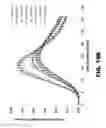 Fig. 38 - METHODS FOR DETECTING AMYLOID BETA AMYLOIDOSIS