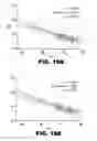 Fig. 40 - METHODS FOR DETECTING AMYLOID BETA AMYLOIDOSIS