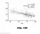 Fig. 41 - METHODS FOR DETECTING AMYLOID BETA AMYLOIDOSIS