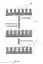 Fig. 07 - METHOD AND SYSTEM FOR SENSING AND DETECTING A TARGET MOLECULE