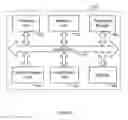 Fig. 10 - Cartridge for storing biosample capillary tubes and use in automated data storage systems