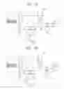 Fig. 03 - THIN FILM SUPERCONDUCTING ACCELERATION MEASURING APPARATUS