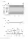 Fig. 02 - Sample holder for holding a sample for use with an atomic force microscope