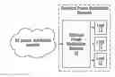 Fig. 01 - Method and apparatus for controlling the power supply from an electric vehicle to a dwelling or to an AC power distribution network