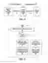 Fig. 03 - Method and apparatus for controlling the power supply from an electric vehicle to a dwelling or to an AC power distribution network