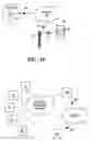Fig. 06 - Method and apparatus for controlling the power supply from an electric vehicle to a dwelling or to an AC power distribution network