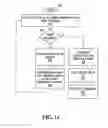 Fig. 08 - Method and apparatus for controlling the power supply from an electric vehicle to a dwelling or to an AC power distribution network
