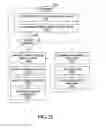 Fig. 13 - Method and apparatus for controlling the power supply from an electric vehicle to a dwelling or to an AC power distribution network