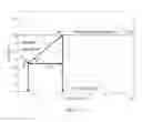 Fig. 10 - Method and system for determining the thermal power line rating