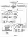 Fig. 07 - Systems and methods for identifying faulty touch panel having intermittent field failures