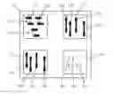 Fig. 01 - Electrical circuit odometer sensor array